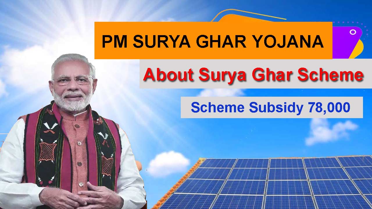 About Pm Surya Ghar Yojana Hindi - सूर्य घर योजना के बारे में