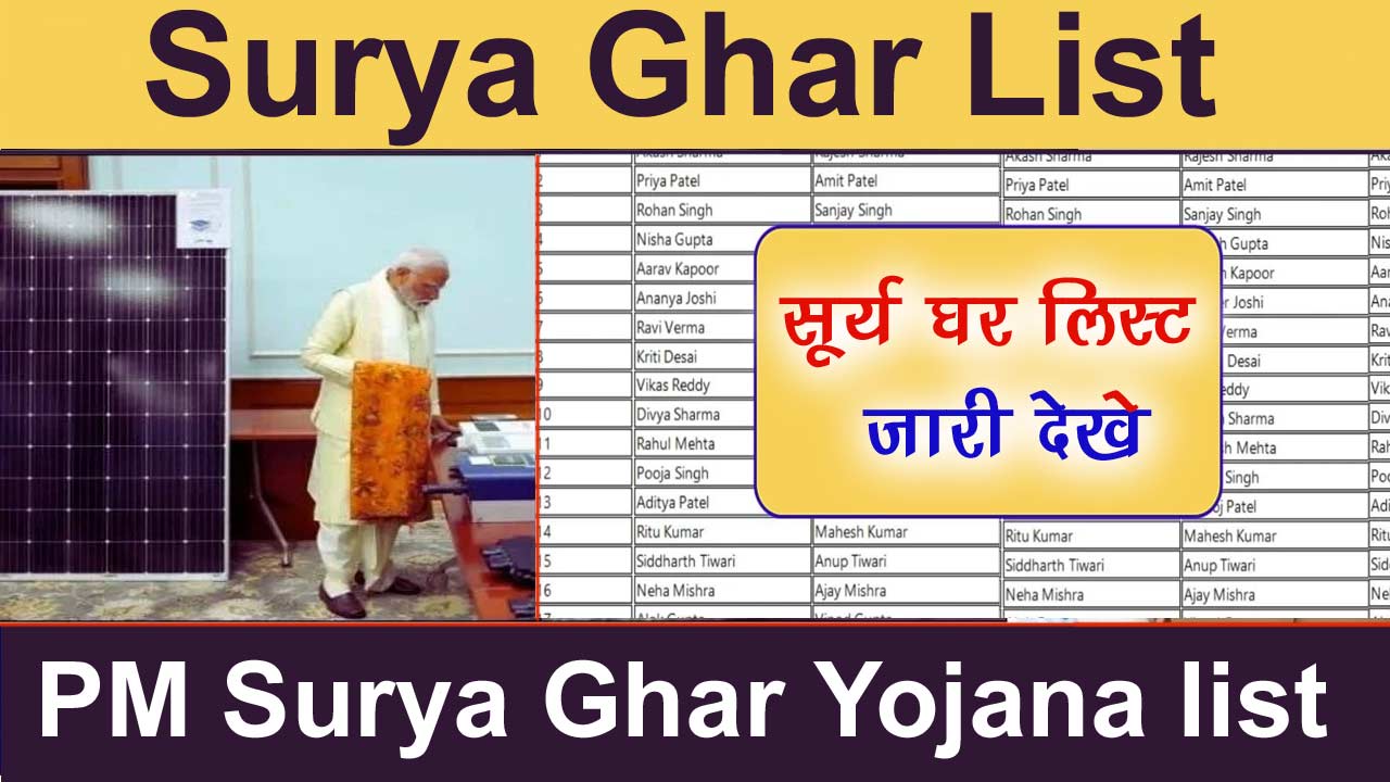 How to see PM Surya Ghar Yojana list