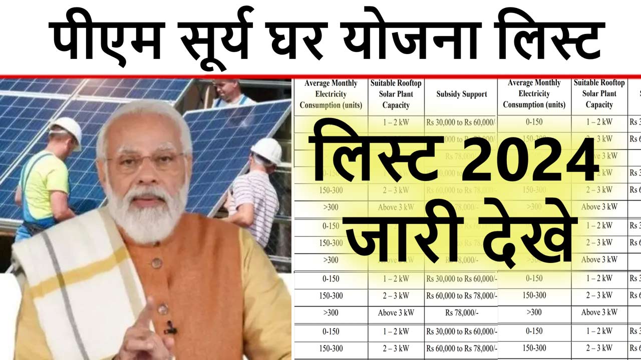 Pm Surya Ghar Yojana List 2024 : पीएम सूर्य घर योजना सूचि कैसे देखे